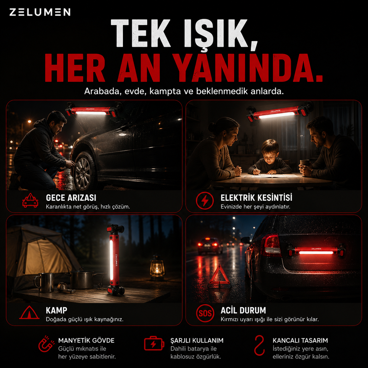 ZELUMEN PRO – Acil Durum ve Güvenlik Işığı