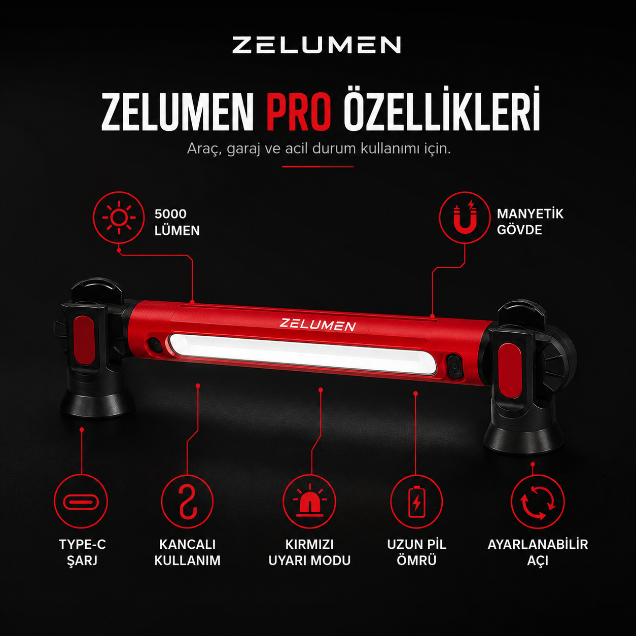 ZELUMEN PRO – Acil Durum ve Güvenlik Işığı